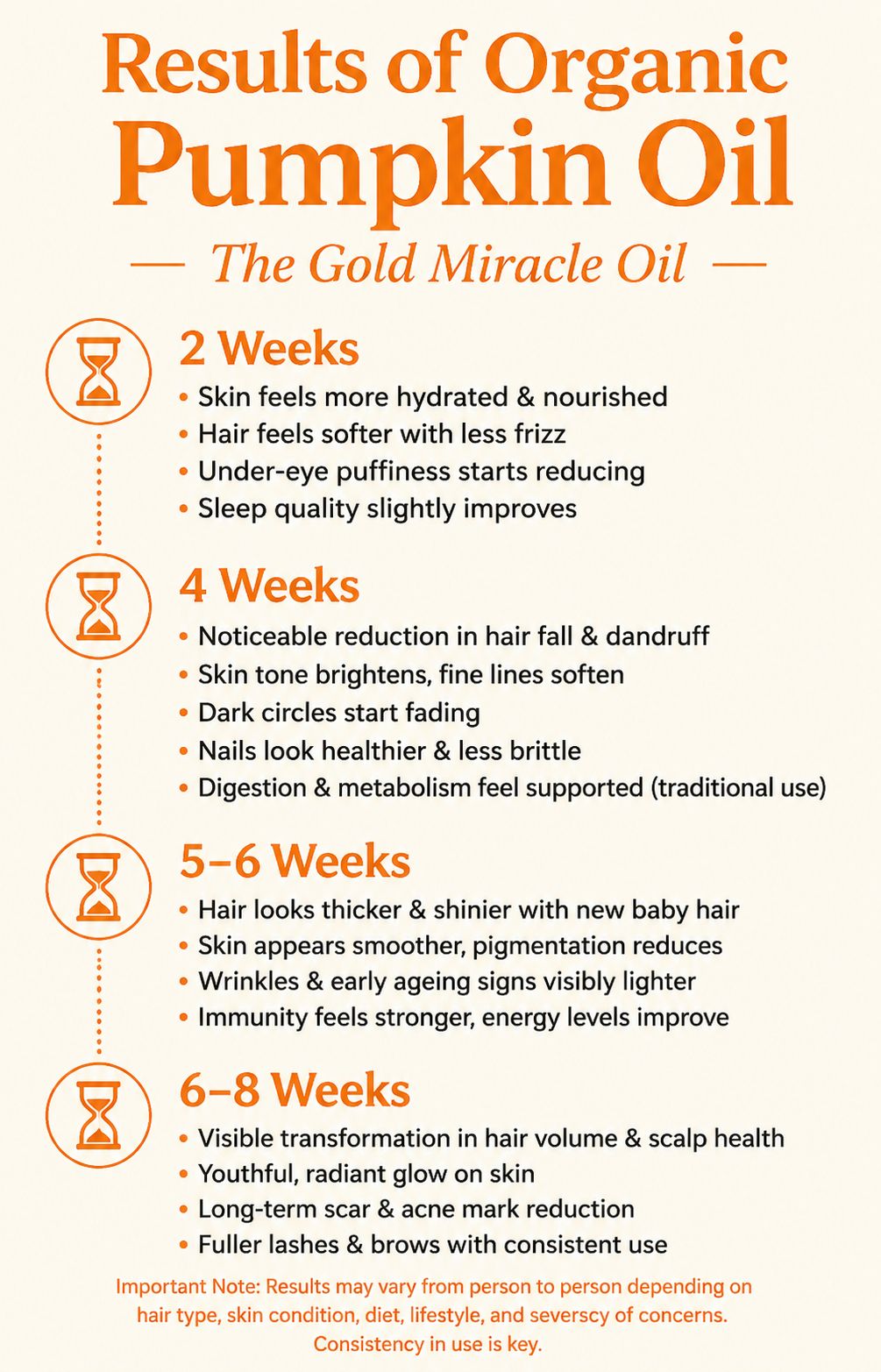 pumpkin seed oil