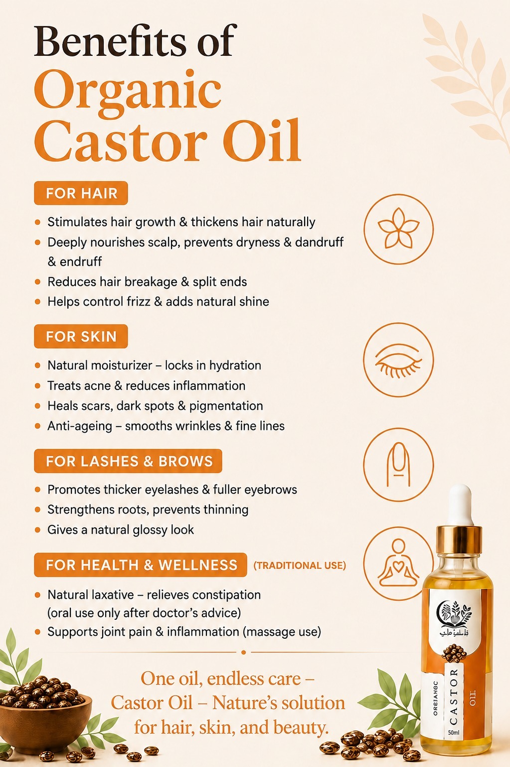 Castor Oil